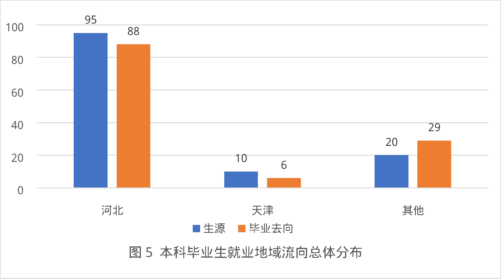 william威廉亚洲官方